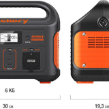 Jackery Explorer 500 Powerstation 518Wh, 500W (1000W Peak), USB & 230V