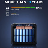 FOSSiBOT F2400 Solargenerator 2048Wh, 400W Solar, 2400W AC, Schnellladung