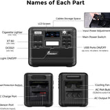 FOSSiBOT F2400 Solar Generator 2048Wh, 2400W (4800W Peak), 3 AC Ausgänge