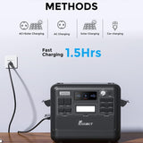 FOSSiBOT Powerstation 2048Wh LiFePO4, 2400W, USB & QC