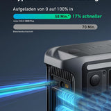 Anker SOLIX C800 Plus Powerstation 768Wh, 1200W (1600W Peak), mit 100W Solarpanel