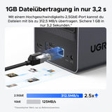 UGREEN NASync DXP2800 2-Bay Desktop NAS, Intel N100 Quad-Core-CPU, 8GB DDR5 RAM, 1 * 2,5GbE, 2*M.2 NVMe-Steckplätze, 4K HDMI, Network Attached Storage (Diskless)