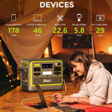 FOSSiBOT F2400 Powerstation 2048Wh, 2400W (4800W Peak), 3 AC Ausgänge