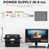 FOSSiBOT Powerstation 2048Wh LiFePO4, 2400W, USB & QC