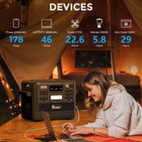 FOSSIBOT F2400 Solargenerator 2048Wh, 2400W (4800W Peak), AC-Ausgänge