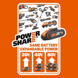 WORX WG749E Akku-Rasenmäher 40V, 46 cm, Radantrieb & Akku-Set