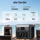 Anker SOLIX C1000 Powerstation 1056Wh, 1800W, mit Tasche & 4 AC-Steckdosen