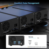 CENMATE Aluminium Festplattengehäuse mit Zwei Einschüben und Lüfter für 2.5„/3.5“ SATA HDD/SSD mit USB A/C 3.0, werkzeugloses Festplattengehäuse, Daisy Chain Erweiterung, DAS(NO RAID/NAS)