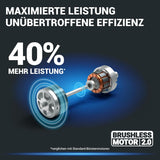 WORX WG749E Akku-Rasenmäher 40V, 46 cm, Radantrieb & Akku-Set