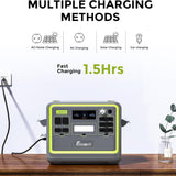 FOSSiBOT F2400 Powerstation 2048Wh, 2400W (4800W Peak), 3 AC Ausgänge