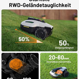 MAMMOTION YUKA Mini 500 Robotic Lawnmower, No Boundary Cable, 4G, Auto Mapping, 500m², 50% Incline