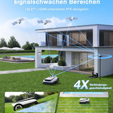 ECOVACS Goat A1600 RTK Mähroboter, 1600m², 330mm Schnitt, LiDAR RTK+Vision, 50% Steigung, Ohne Kabel
