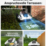 MAMMOTION YUKA Mini 500 Robotic Lawnmower, No Boundary Cable, 4G, Auto Mapping, 500m², 50% Incline