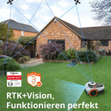 Navimow i105E Mähroboter 500 m², RTK+Vision, Igelschutz & KI