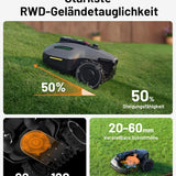MAMMOTION YUKA und YUKA mini Serie Mähroboter (YUKA mini 700+Garage)