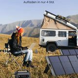 UGREEN Faltbares Solarpanel 100W