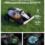 MAMMOTION LUBA mini AWD 800, 800m², Ohne Kabel, NetRTK+Vision, 4G, 80% Steigung