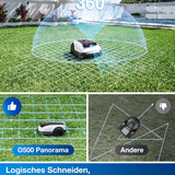 ECOVACS Goat O500 Mähroboter 500 m², LiDAR & ohne Kabel