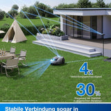 ECOVACS Goat O1200 Mähroboter 1200 m², RTK+Vision, ohne Kabel