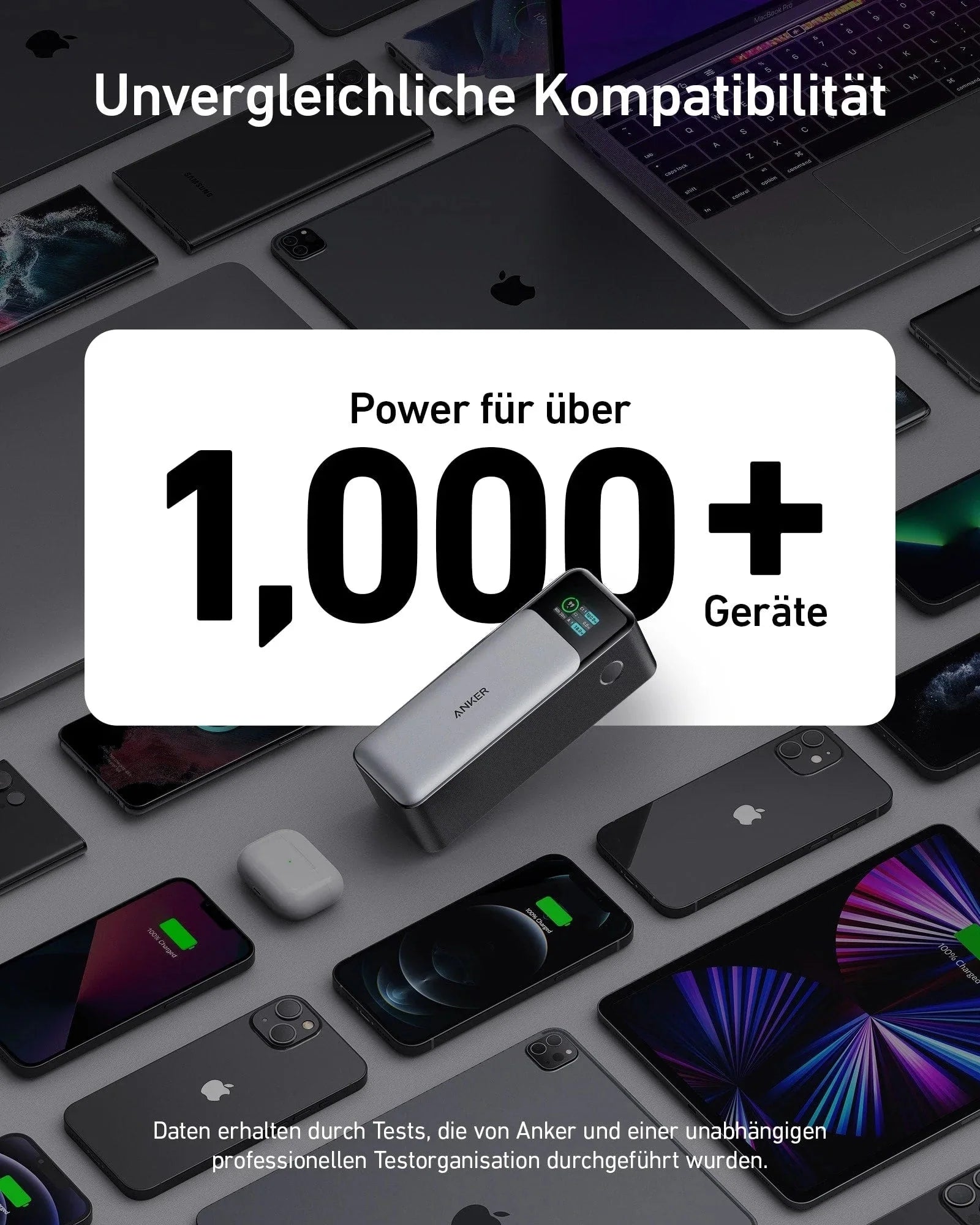 ANKER 737 PowerBank 140W