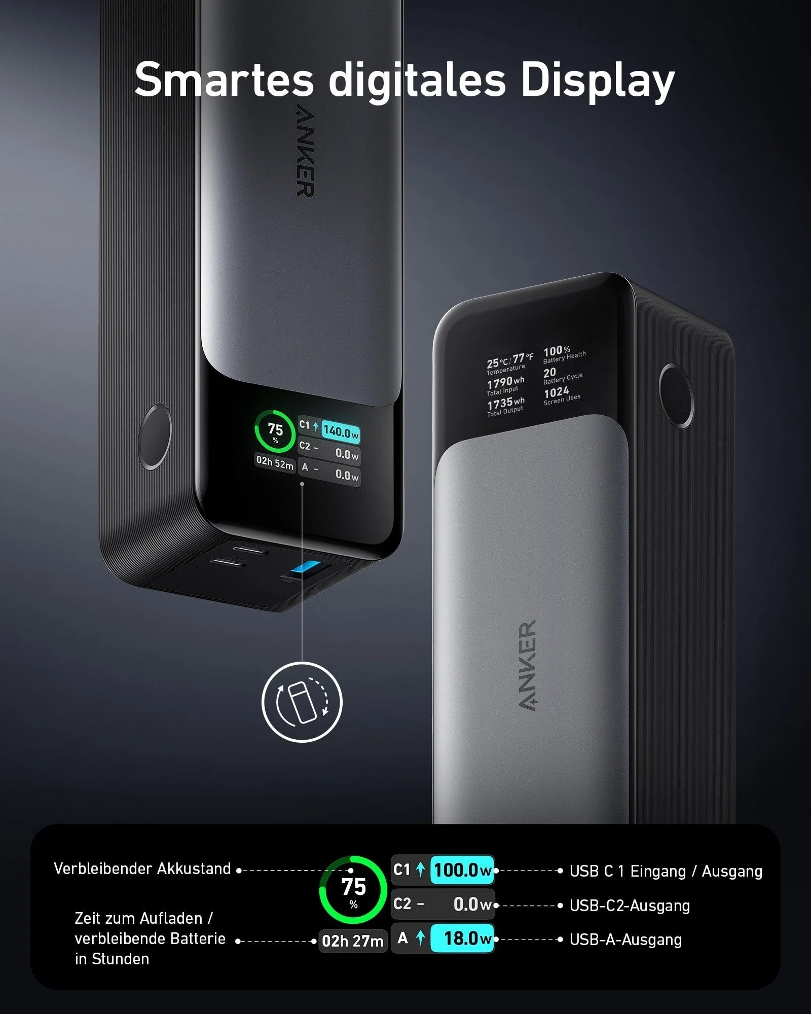 ANKER 737 PowerBank 140W B-Ware