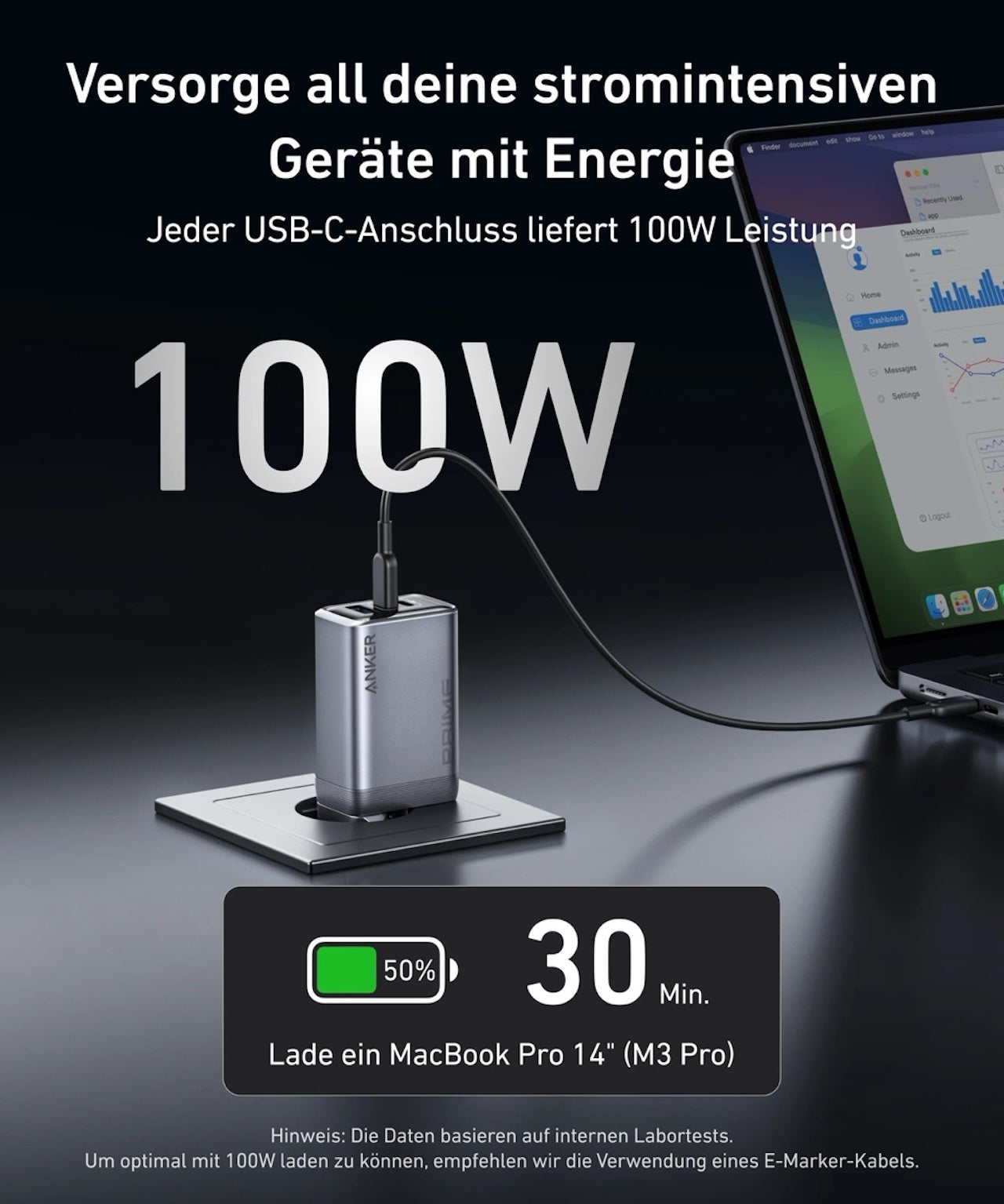 Anker Prime 100W USB-C Ladegerät, 3 Ports, Klappbar