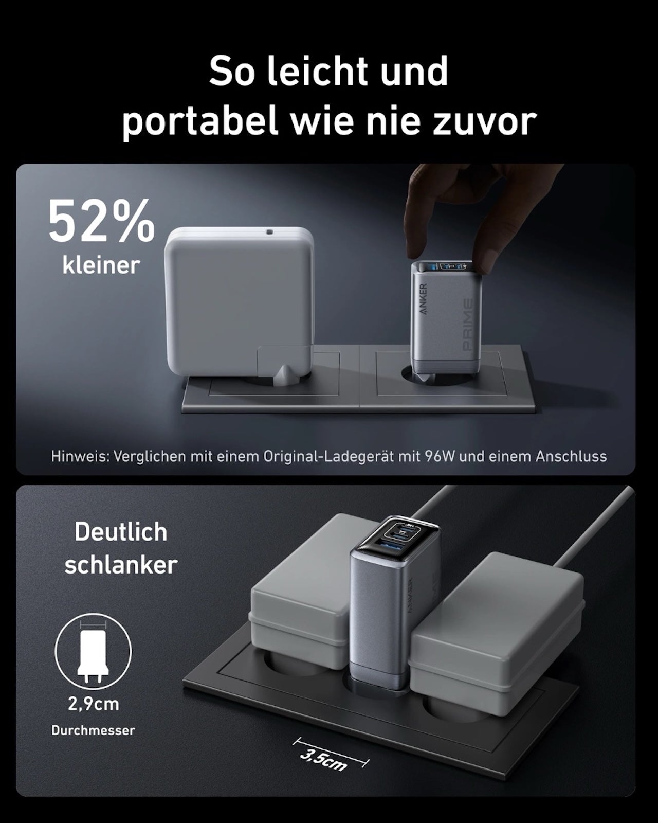 Anker Prime 100W USB-C Ladegerät, 3 Ports, Klappbar