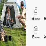 Anker SOLIX C300 DC PowerStation 90000mAh (288Wh) | 300W