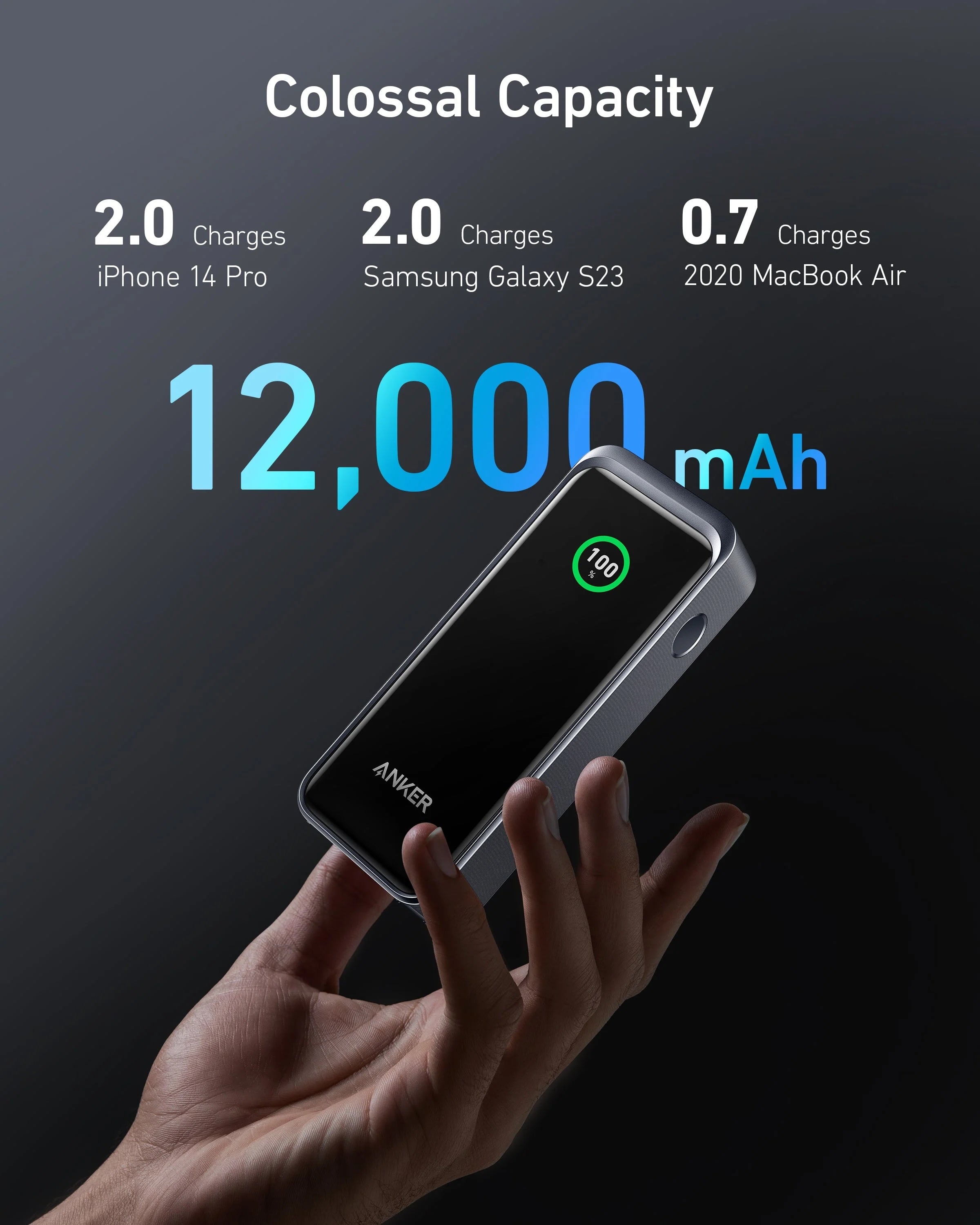 ANKER Prime Powerbank 12.000mAh (130W)