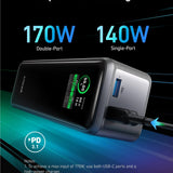 ANKER Prime Powerbank 27.650mAh (250W)