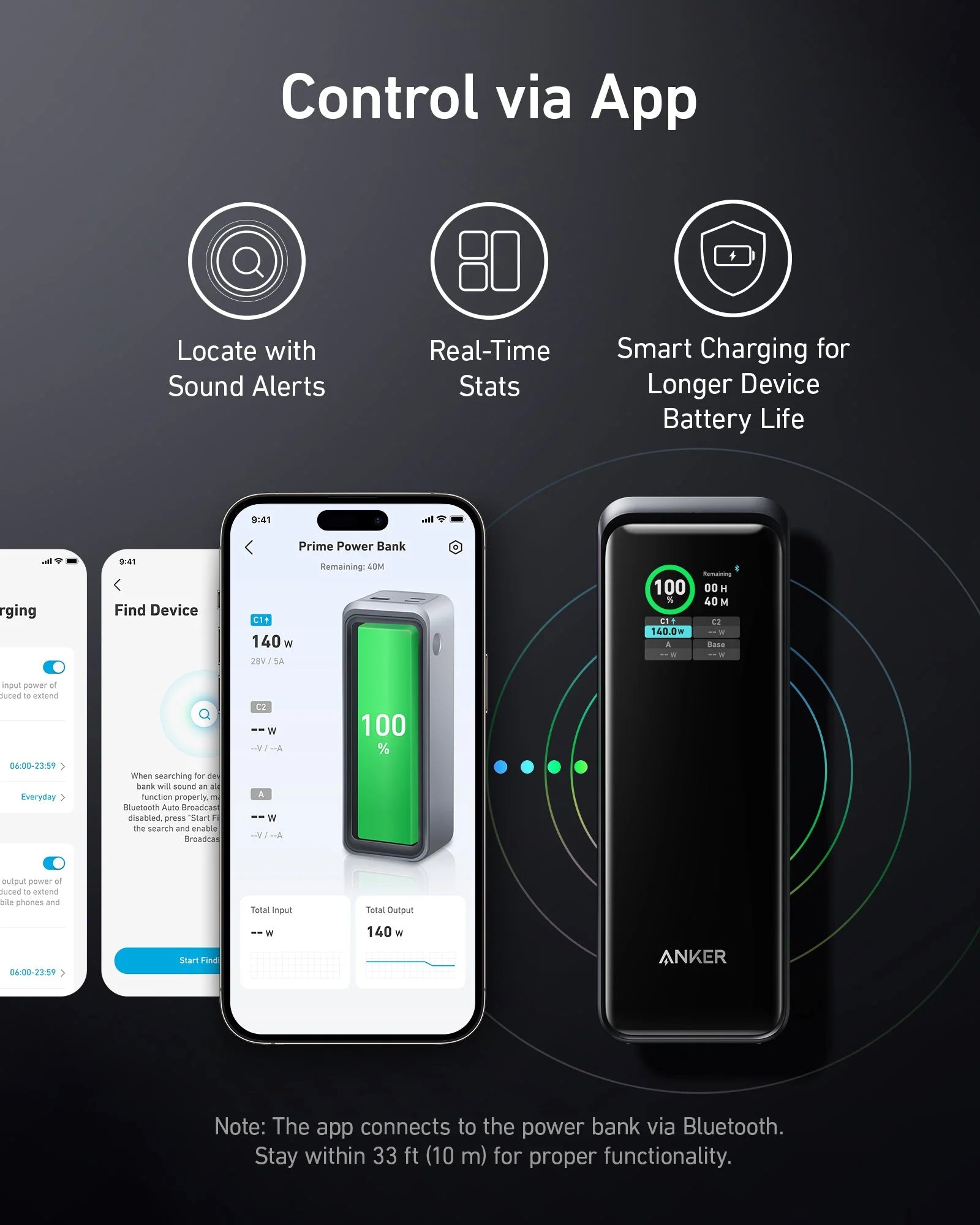 ANKER Prime Powerbank 27.650mAh (250W)