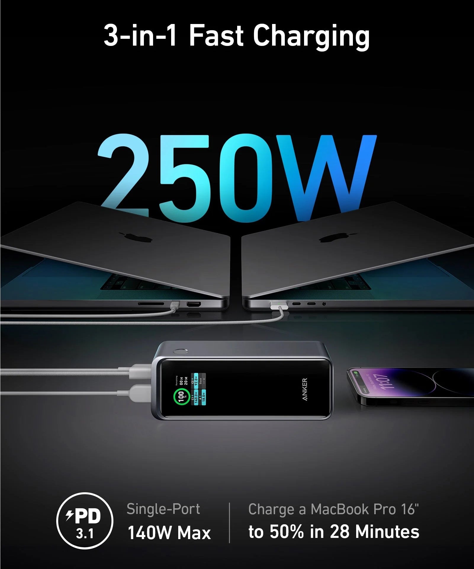 ANKER Prime Powerbank 27.650mAh (250W)