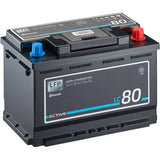ECTIVE LC-Serie BT LT Lithium-Batterie