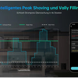 Marstek VENUS E 5,12 kWh AC-gekoppelter AIO Solarspeicher On/Offgrid