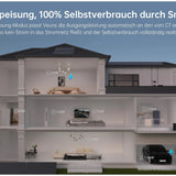 Marstek VENUS E 5,12 kWh AC-gekoppelter AIO Solarspeicher On/Offgrid