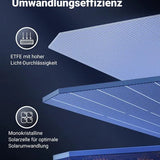 UGREEN Faltbares Solarpanel 100W B-Ware