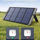 UGREEN Faltbares Solarpanel 100W B-Ware